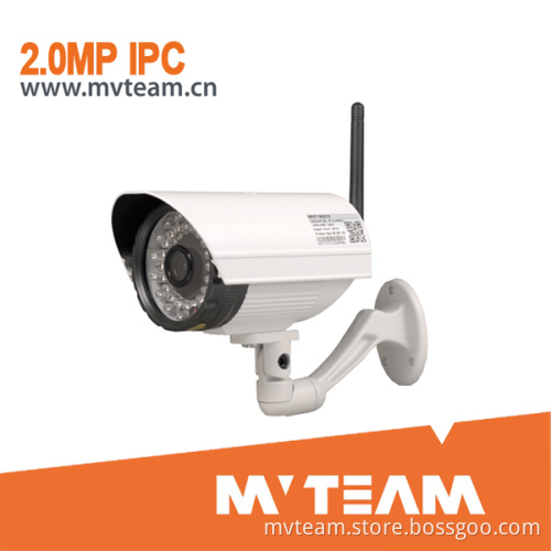 Face Detection, Retrograde Detection and Counting Function IP Surveillance Camera (MVT-M215)